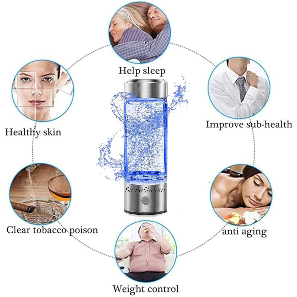Hydrogen water health benefits infographic