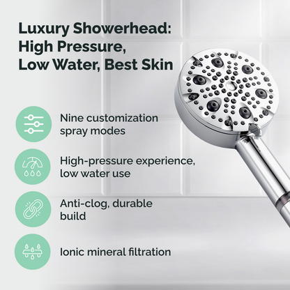 9-Mode Luxury Handheld &amp; Wall Combo Shower Head with Filtration Kit