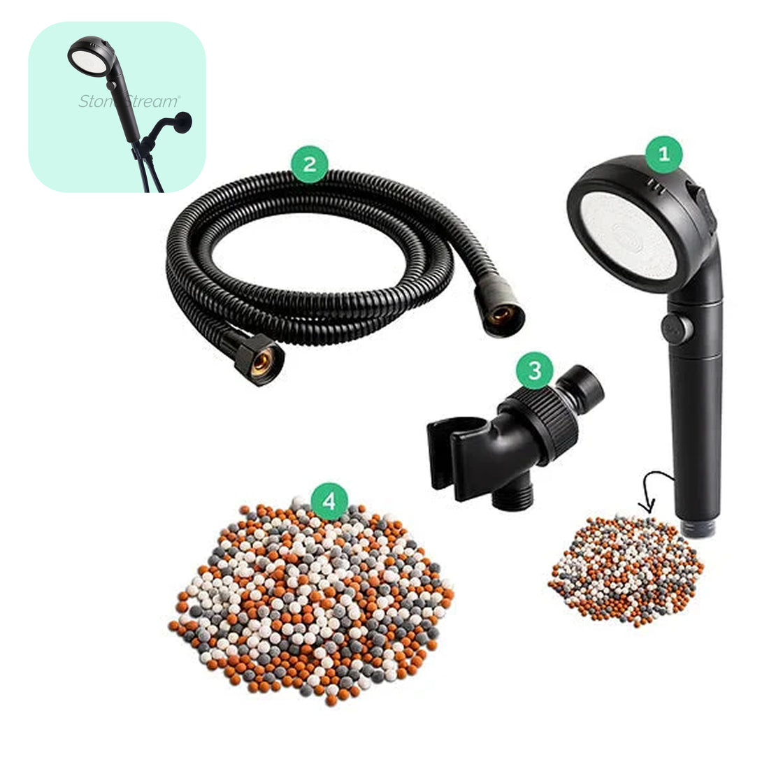 4 in 1 kit swart ioniese klippe