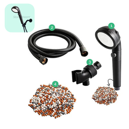 4 in 1 kit swart ioniese klippe
