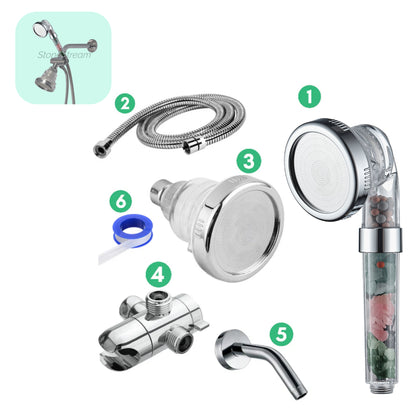 Chakra Shower Head