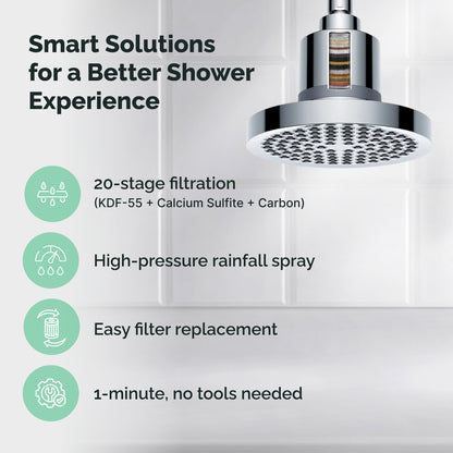 Filtered Shower Head with Rainfall Spray
