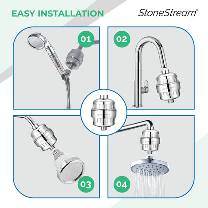 Harde water stort filter