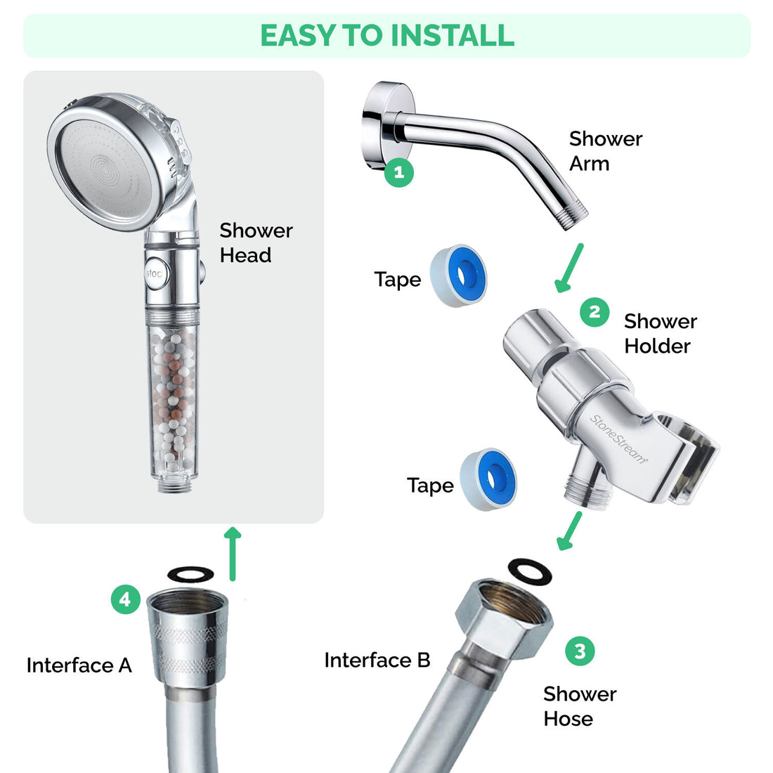 Filtered Ionic Ecopower Shower head
